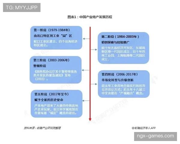 阿尔卡塞尔以创新科技引领足球装备性能升级，助推行业未来发展