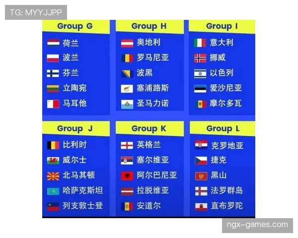 2026世界杯小组第三怎么晋级32强